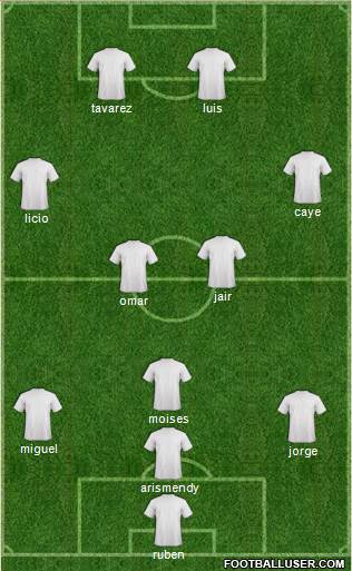Everton Formation 2014