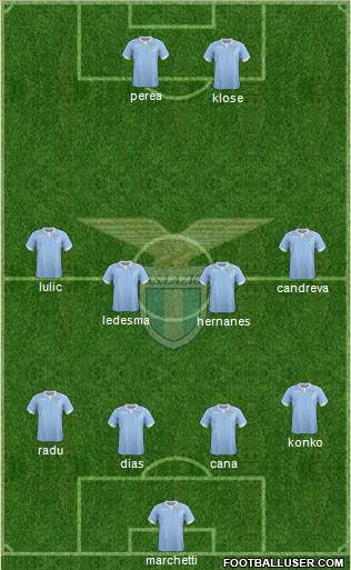 S.S. Lazio Formation 2014