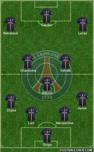 Paris Saint-Germain Formation 2014