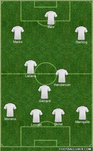 England Formation 2014