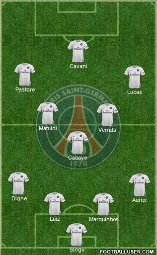 Paris Saint-Germain Formation 2014