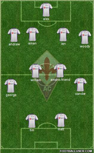Fiorentina Formation 2014