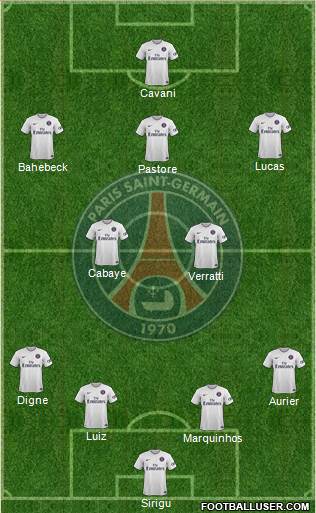 Paris Saint-Germain Formation 2014