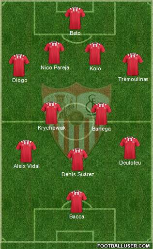 Sevilla F.C., S.A.D. Formation 2014