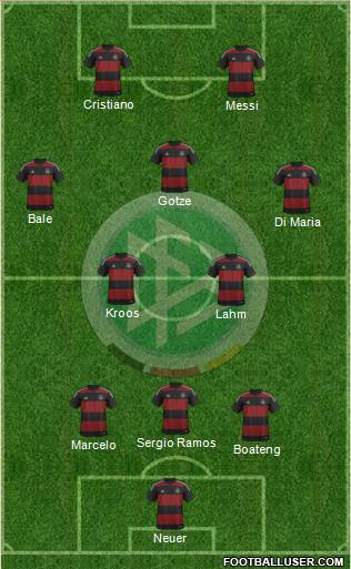 Germany Formation 2014