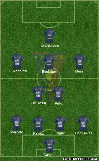 Pogon Szczecin Formation 2014