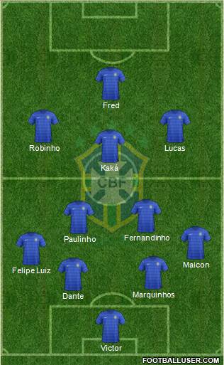 Brazil Formation 2014