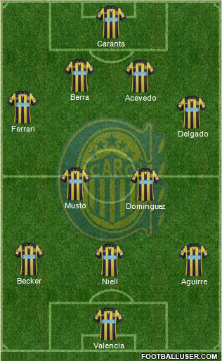 Rosario Central Formation 2014