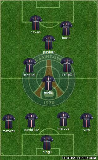 Paris Saint-Germain Formation 2014