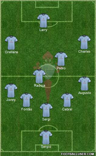 R.C. Celta S.A.D. Formation 2014