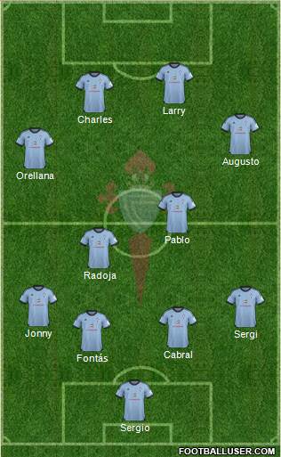 R.C. Celta S.A.D. Formation 2014