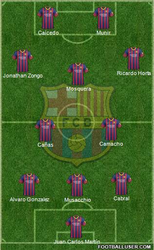 F.C. Barcelona Formation 2014