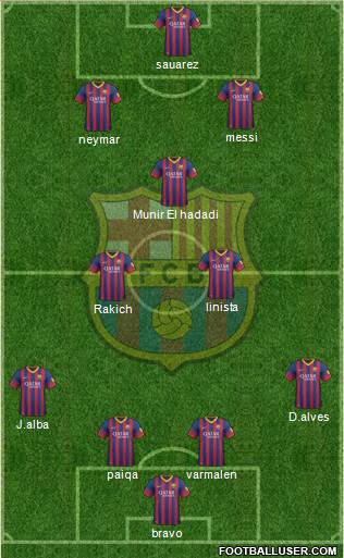 F.C. Barcelona Formation 2014