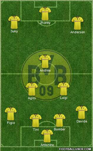 Borussia Dortmund Formation 2014