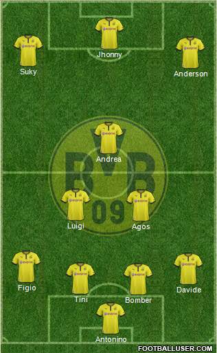 Borussia Dortmund Formation 2014