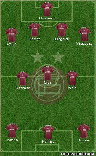 Lanús Formation 2014