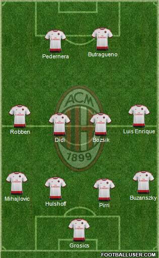 A.C. Milan Formation 2014