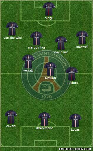 Paris Saint-Germain Formation 2014