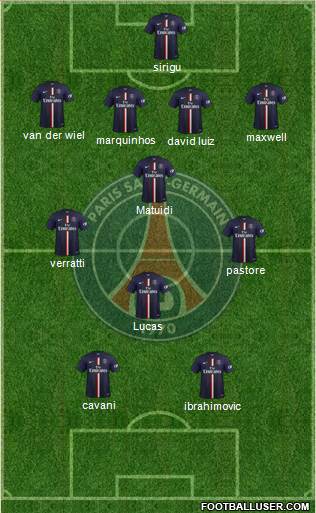 Paris Saint-Germain Formation 2014
