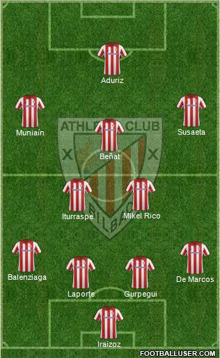 Athletic Club Formation 2014