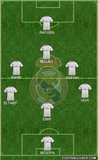 Real Madrid C.F. Formation 2014