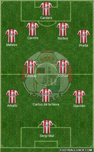 Zamora C.F. Formation 2014
