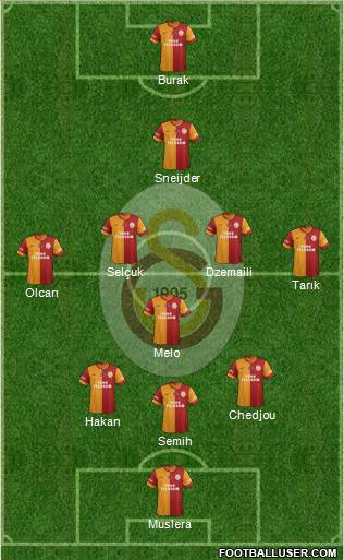 Galatasaray SK Formation 2014