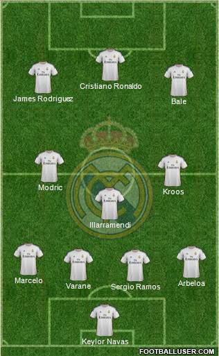 Real Madrid C.F. Formation 2014