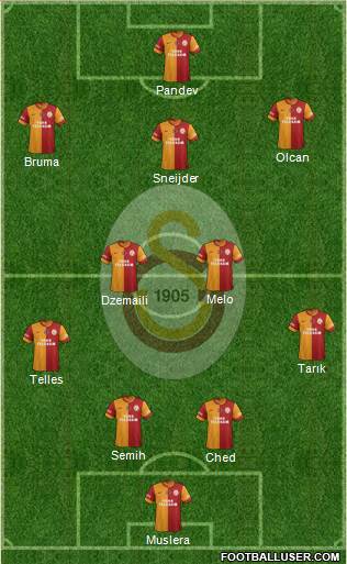 Galatasaray SK Formation 2014