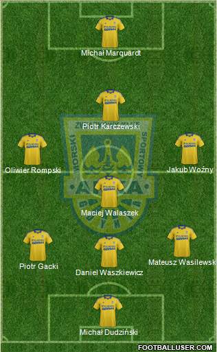 Arka Gdynia Formation 2014
