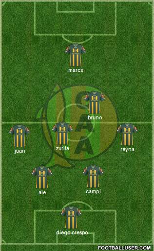 Aldosivi Formation 2014