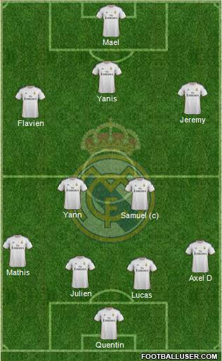 Real Madrid C.F. Formation 2014