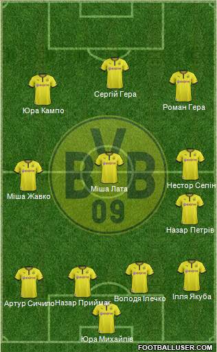 Borussia Dortmund Formation 2014