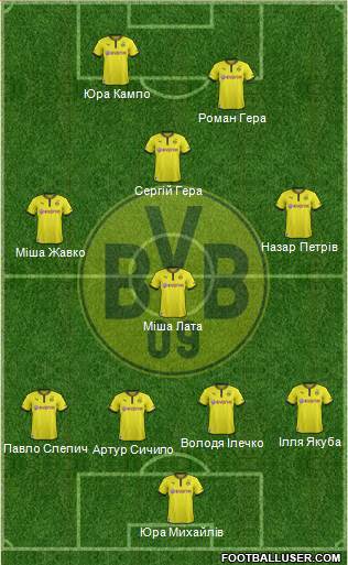 Borussia Dortmund Formation 2014