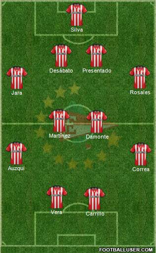 Estudiantes de La Plata Formation 2014