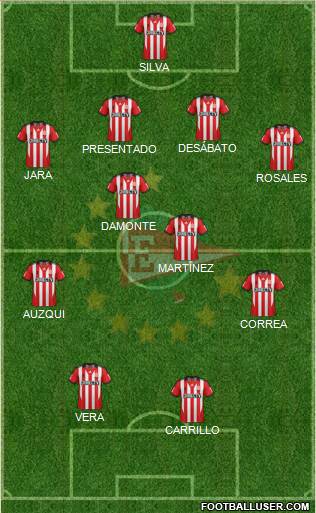 Estudiantes de La Plata Formation 2014