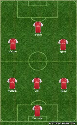 Arsenal Formation 2014