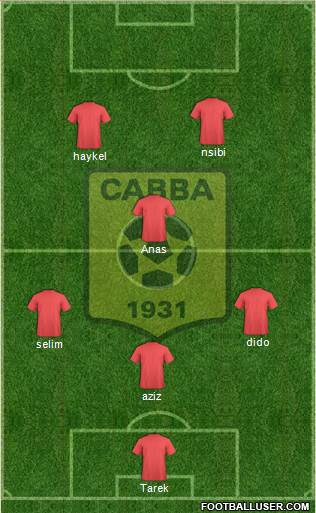 Chabab Ahly Bordj Bou Arréridj Formation 2014