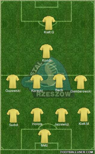 Stal Rzeszow Formation 2014