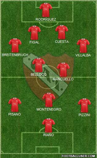 Independiente Formation 2014