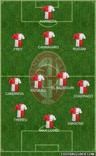 Rimini Formation 2014