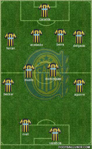 Rosario Central Formation 2014
