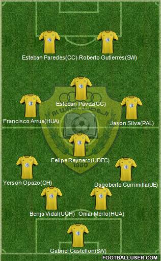 Al-Wasl Formation 2014