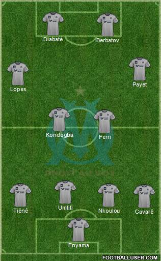Olympique de Marseille Formation 2014