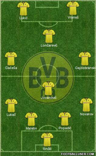 Borussia Dortmund Formation 2014
