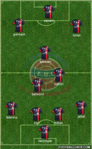 La Berrichonne de Châteauroux Formation 2014