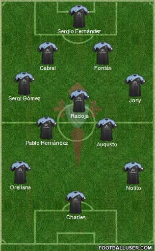 R.C. Celta S.A.D. Formation 2014