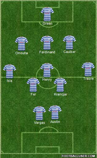 Queens Park Rangers Formation 2014