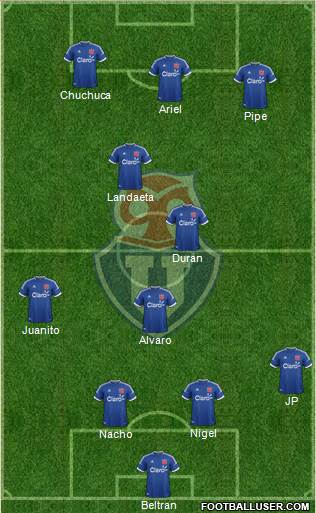 CF Universidad de Chile Formation 2014