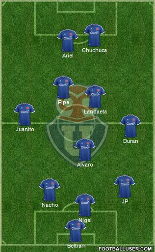 CF Universidad de Chile Formation 2014